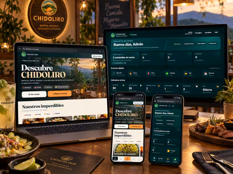 Proyecto Chidoliro